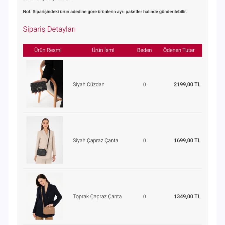 Eksik Teslimat Ve Suçu Kargo Şirketine Atma Çabası