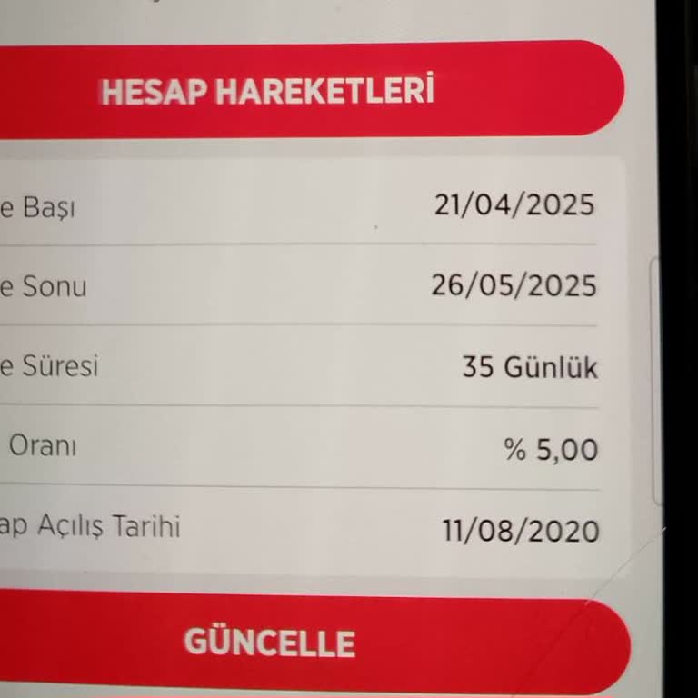 Ziraat Bankası Faiz Oranı Hayal Kırıklığı