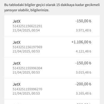 Jetx Oyununda Kazanılan Para Hesaba Yansımadı
