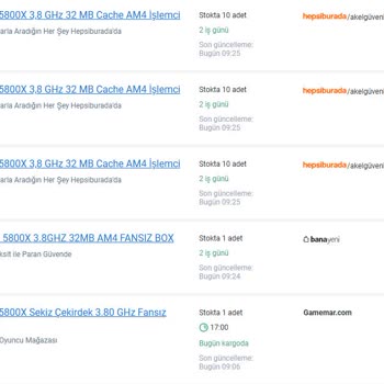 Geciken Kargo Ve Artan Fiyat Mağduriyeti