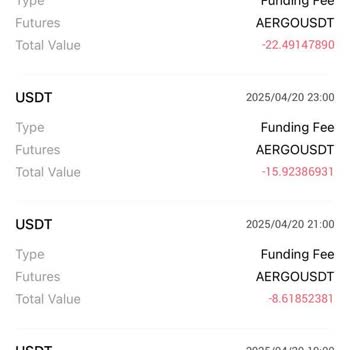 Haksız Kesilen Funding Fee Ve Yetersiz Müşteri Desteği