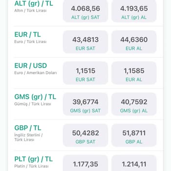 Kuveyt Türk Altın Hesabında Müşteri Mağduriyeti
