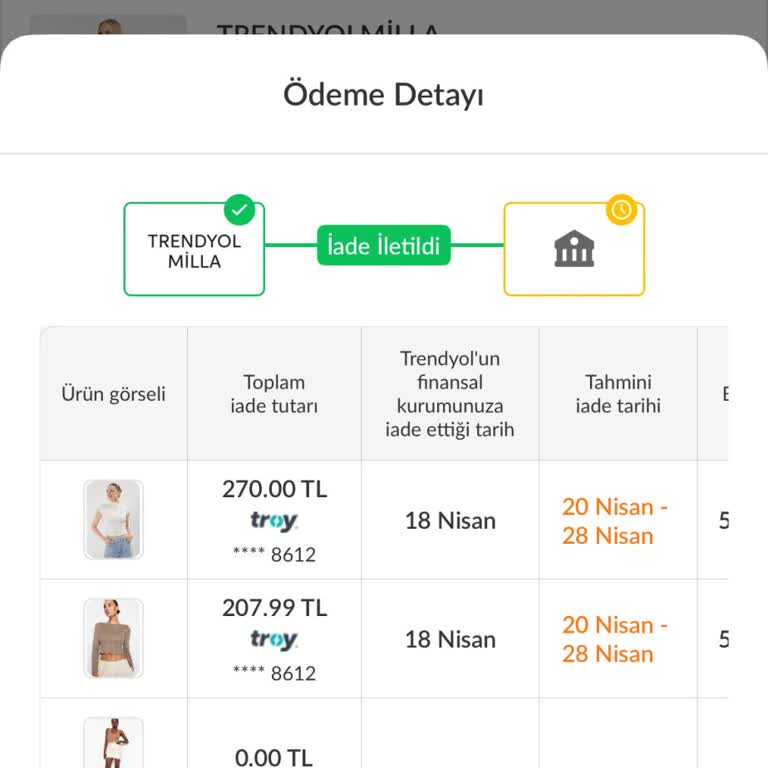 Trendyol'da İade Sorunlarıyla Karşılaştım
