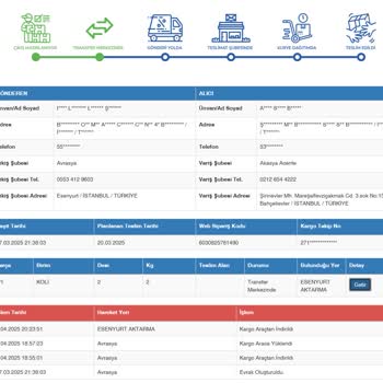 Teslim Edilmeyen Sipariş Ve Cevapsız Telefonlar