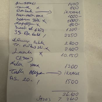 Fahiş Fiyat Ve Kötü Hizmet Deneyimi