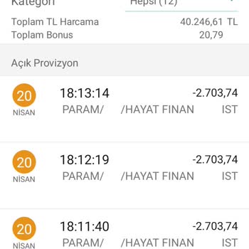 Garanti Bankası'ndan İptal Edilmeyen İşlemlerle Mağduriyet