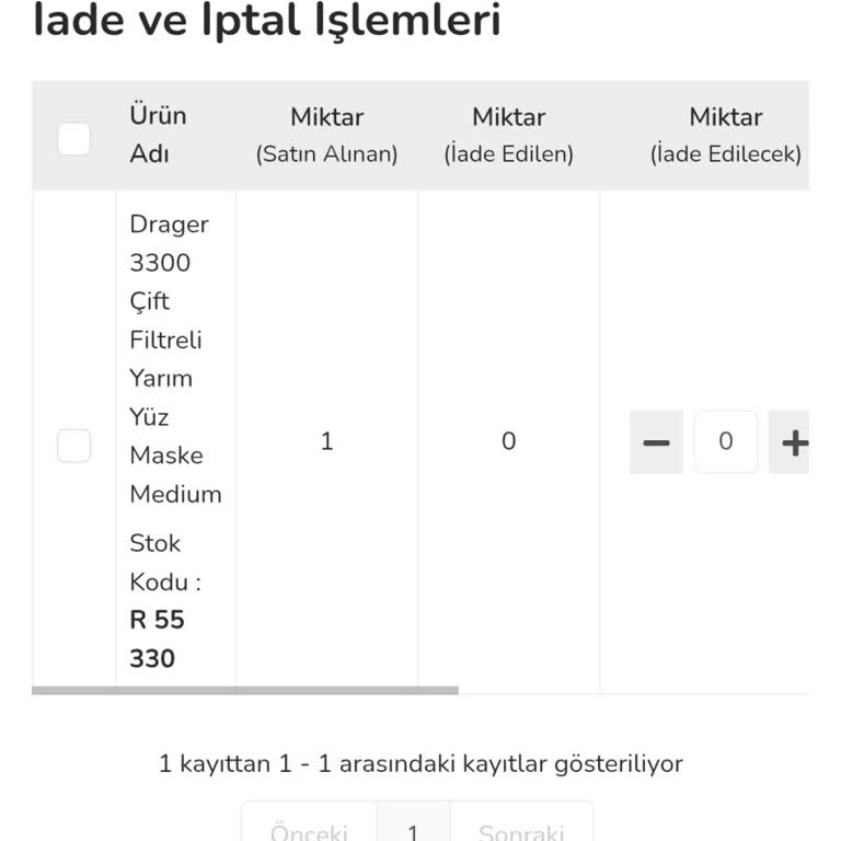Yanlış Beden Maske Ve İade Sorunu
