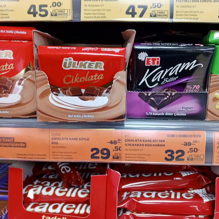 Müşteri Hizmetlerinde İlgisizlik Ve Eğitim Eksikliği