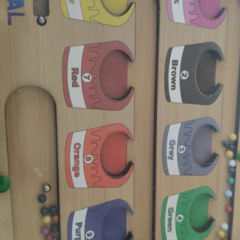 Kusurlu Ürün Ve İletişim Sorunları