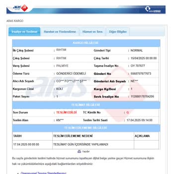 Kayıp Kargo Krizi: Aras Kargo Ve N11 Mağduriyeti