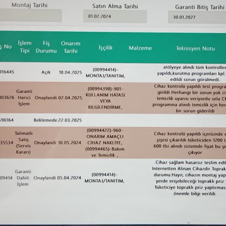 Bosch Kurutma Makinesi Mağduriyeti: Çözüm Bekliyorum!