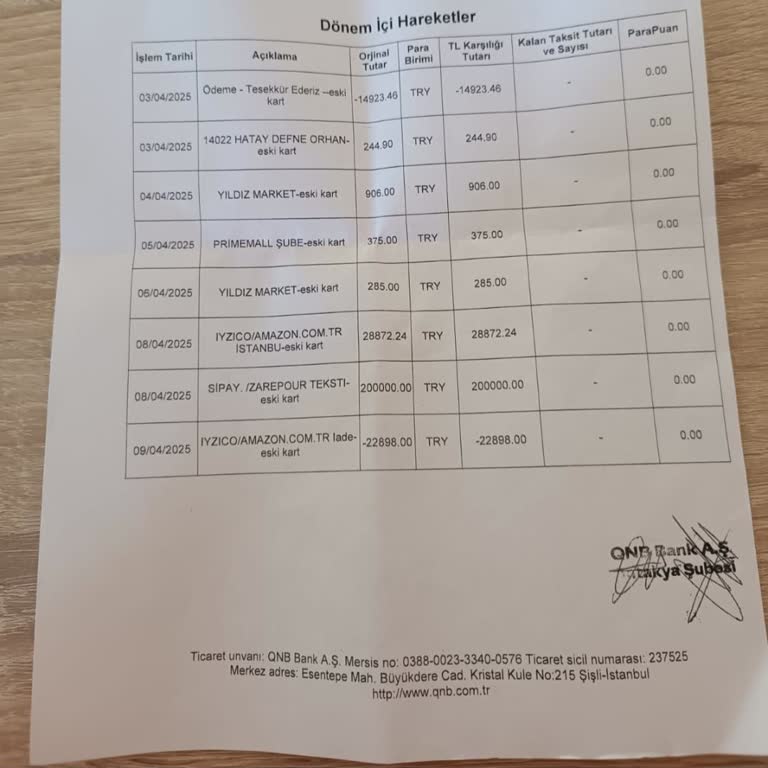 Yanıltıcı Aramayla Yapılan Hatalı İşlem