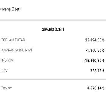 İndirim Yanıltmacası: Eksik Uygulanan Sepet İndirimi