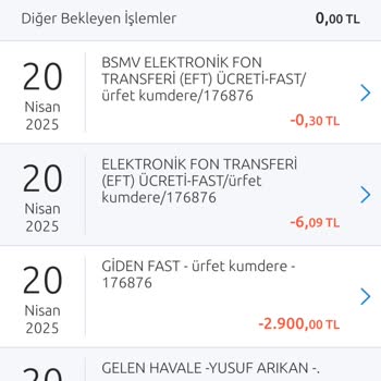 Güvenimi Sarsan Alışveriş Deneyimi