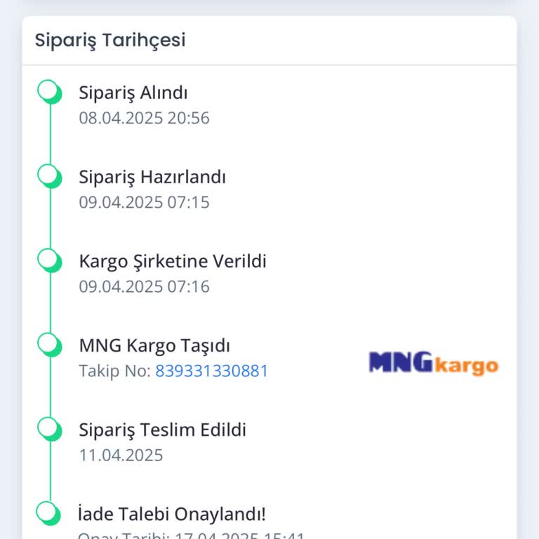 Para İadesi Yapılmayan Sipariş Ve Ulaşılması Zor Müşteri Hizmetleri