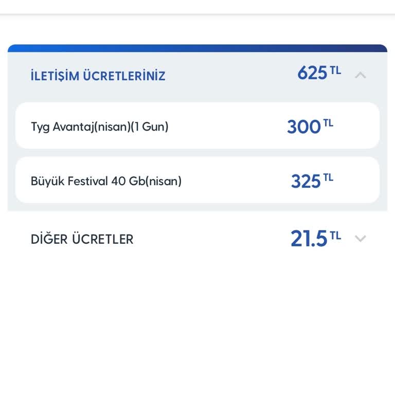 Yurt Dışı Paketinin Bilgim Dışında Aktifleştirilmesi Ve Yanlış Faturalandırma