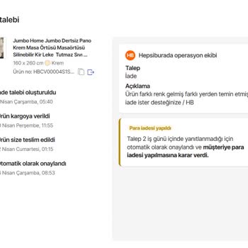 Hepsiburada'da Satıcı Olmanın Zorluğu: Haksızlıklar Ve İletişim Sorunları