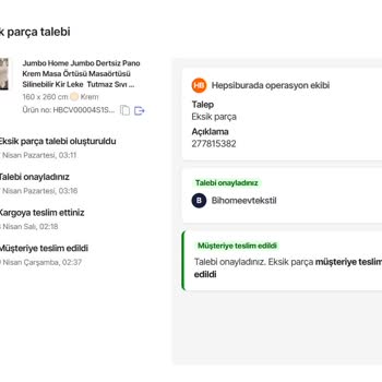 Hepsiburada'da Satıcı Olmanın Zorluğu: Haksızlıklar Ve İletişim Sorunları