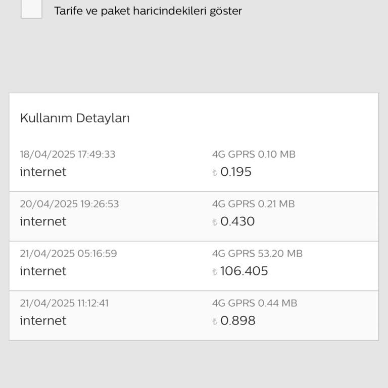 Gece Yarısı Gizemli İnternet Kesintisi