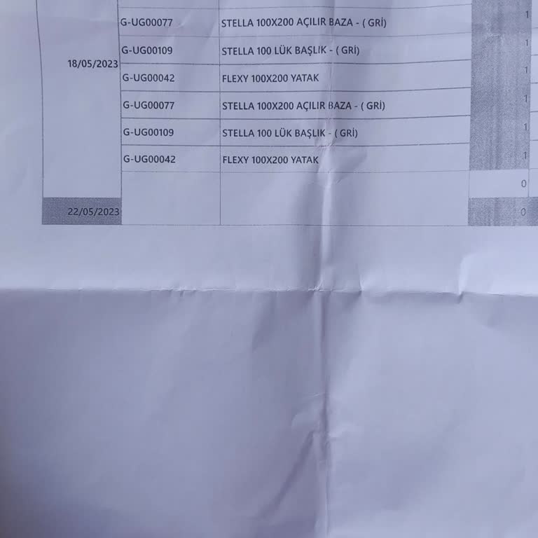 Mağazadan Alınan Ürünün Kırılması ve Müşteri Hizmetleri Sorunu