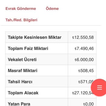 Yanıltıcı İcra Dosyası Ve Ulaşılmaz Avukat