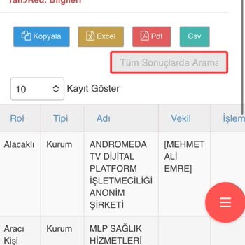 Yanıltıcı İcra Dosyası Ve Ulaşılmaz Avukat