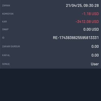 Ocean8fx İle Yaşanan Güven Kırıcı Deneyim