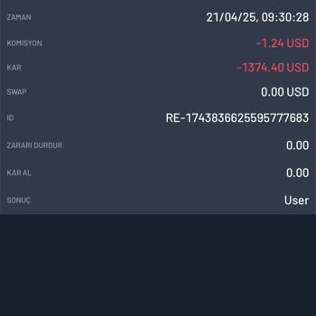 Ocean8fx İle Yaşanan Güven Kırıcı Deneyim