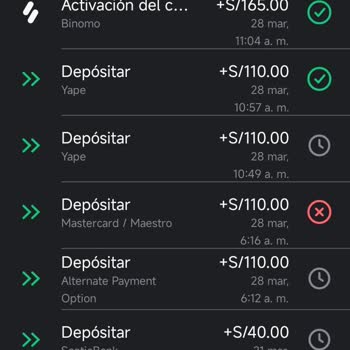 Binomo, problemas con retiro de fondos y soporte ineficiente