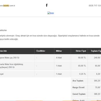 İletişim Sorunu Ve Teslim Edilmeyen Ürünler Nedeniyle Mağduriyet