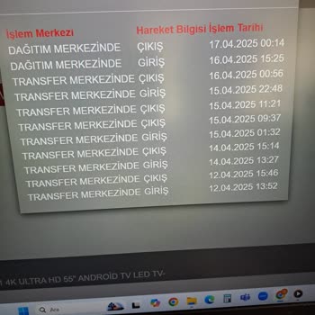 Pazarama'nın İade Sürecindeki İlgisizliği Ve Gecikmeler Nedeniyle Mağduriyet