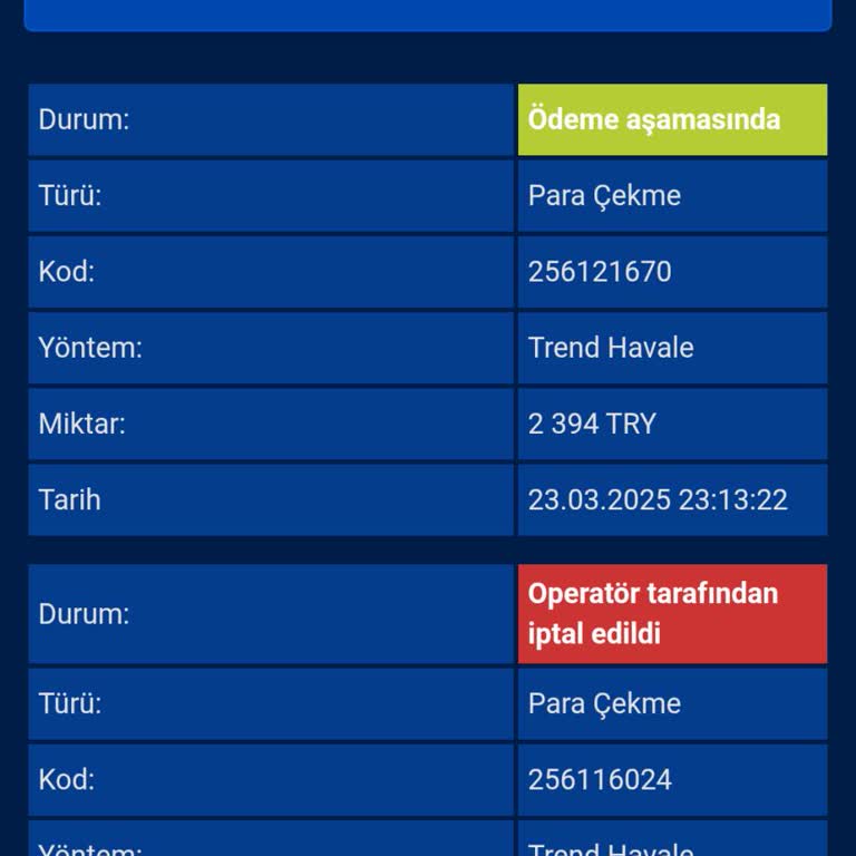 I Waited Over a Month and Still Can’t Withdraw My Money from Radissonbet