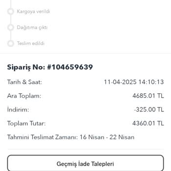 Modanisa Teslim Edilmeyen Sipariş Ve Yetersiz Müşteri Desteği