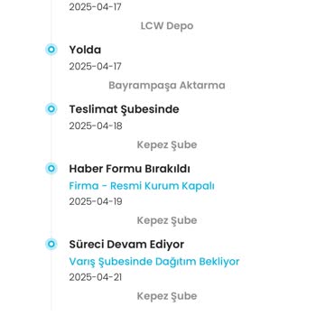 Kargoist Teslimat Gecikmesi Ve İletişim Sorunları Yaşadım