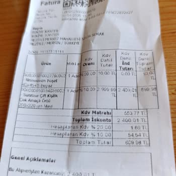 Raftaki Ve Kasadaki Fiyat Farkı Mağduriyeti