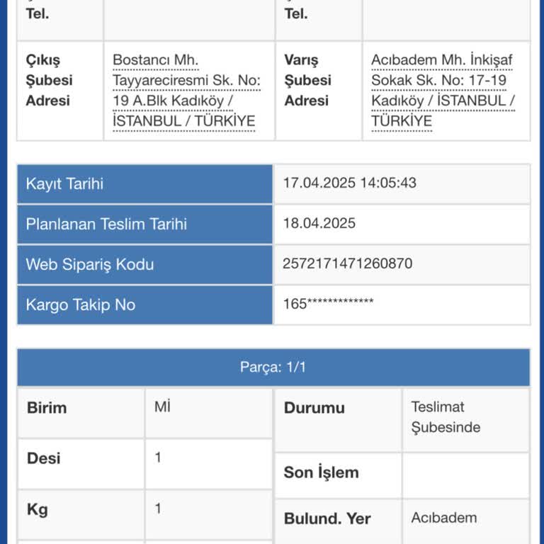 Teslimat Gecikmesi Ve İletişimsizlik Nedeniyle Hayal Kırıklığı
