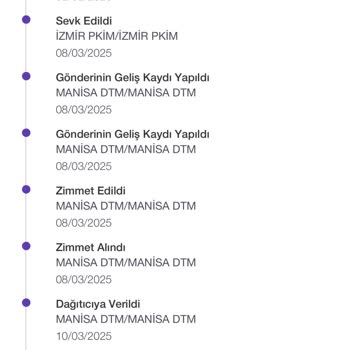 İade Edilen Elbisem Bir Aydır Tarafıma Ulaşmadı