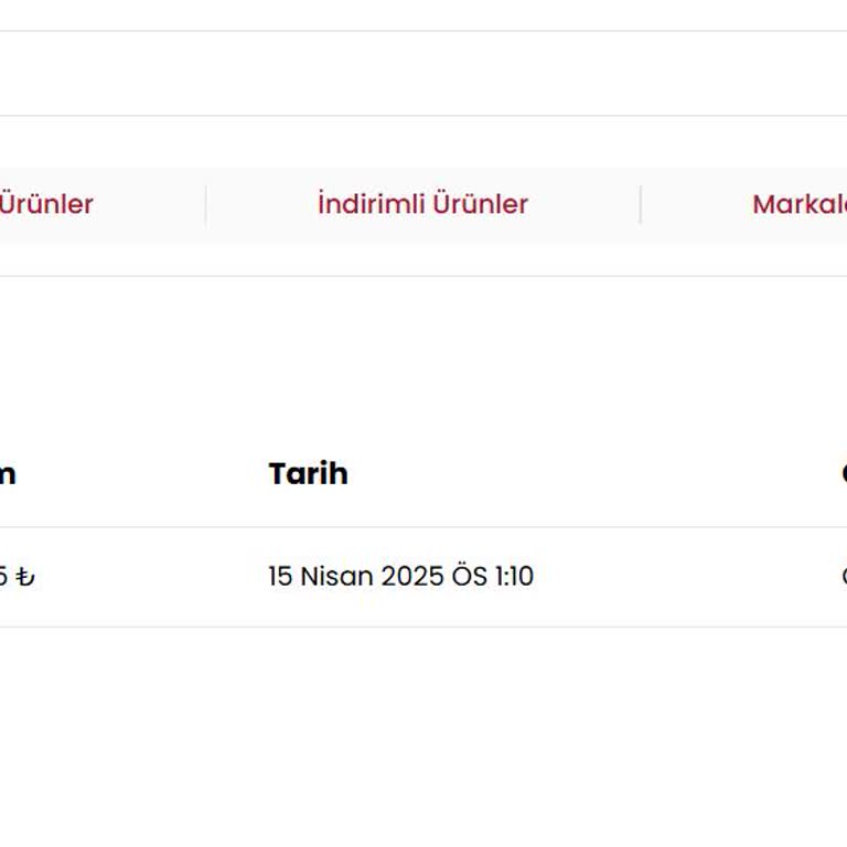 Sipariş Sonrası Bilgilendirme Eksikliği Ve Kötü Hizmet Deneyimi