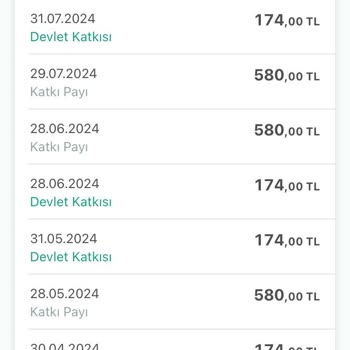 Katılım Emeklilik BES İptalinde Kesinti Ve Düşük Getiri Mağduriyeti