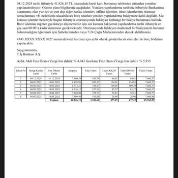 Borcu Ödememe Rağmen Kapatılan Kredi Kartım Açılmıyor