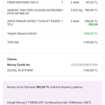 Kampanya Koşullarını Sağlamama Rağmen Money Puanlarım Yüklenmedi
