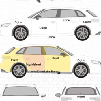 Ekspertiz Raporu Verilmeden Satılan Kusurlu Araç Mağduriyeti
