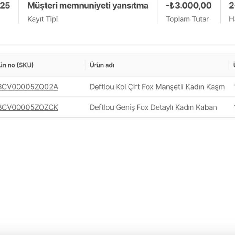 Teslimat Öncesi Sipariş İptali Ve Haksız Ceza Mağduriyeti
