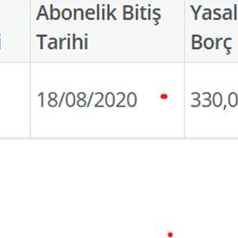 Kurulum Yapılmayan Hizmet İçin Haksız Alacak Takibi
