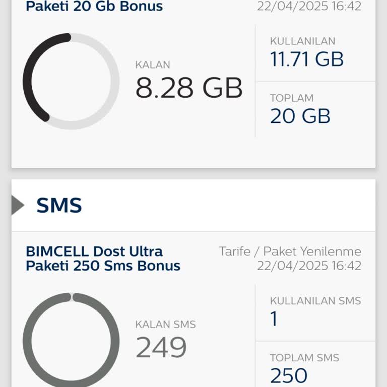 Bimcell Bakiyemin İadesi Yapılmıyor, Yasal Haklarımı Kullanacağım