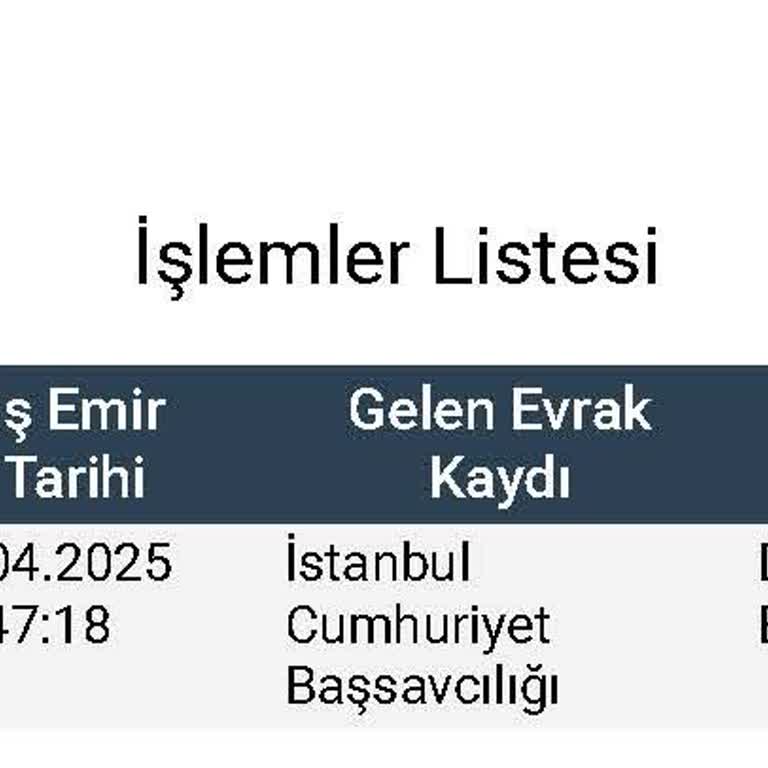 Evinidiz.com’dan Alınan Robot Süpürge Teslim Edilmedi, Para İadesi Yapılmıyor