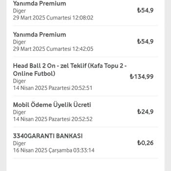 Haksız Fatura Kesintileri Ve İade Sorunu