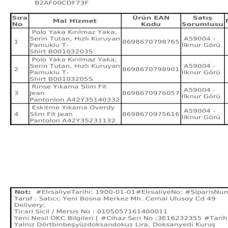 Reklamda Vaat Edilen Kaliteyle İlgisi Olmayan Ürünler Hayal Kırıklığı Yarattı