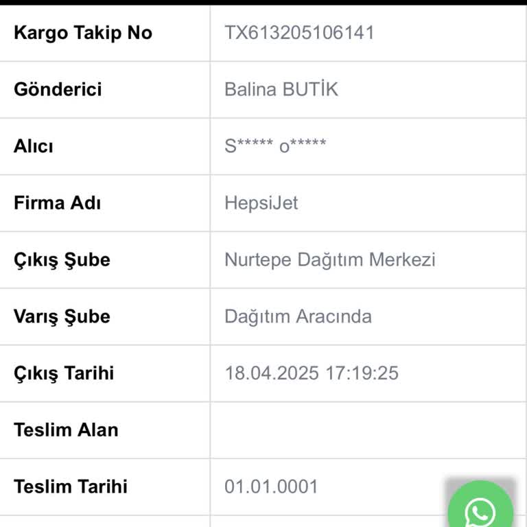 Siparişlerim Teslim Edilmeden İade Ediliyor, Bilgilendirme Yapılmıyor