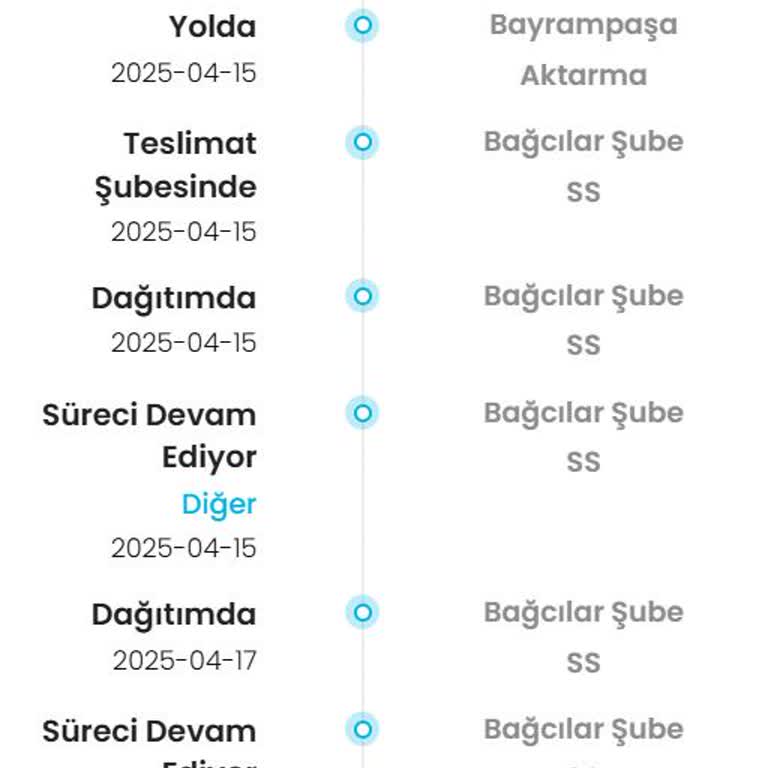 Kargom Kayıp: Teslimat Sürecinde Belirsizlik Ve Gecikme Yaşıyorum
